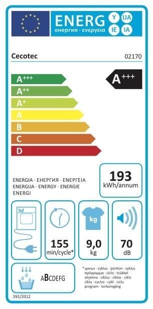 Etiqueta de Eficiencia Energética - 2170