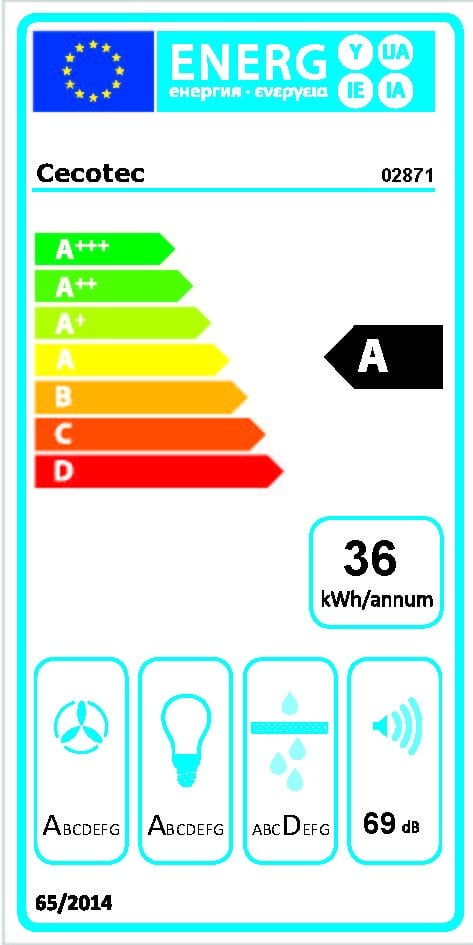 Etiqueta de Eficiencia Energética - 2871