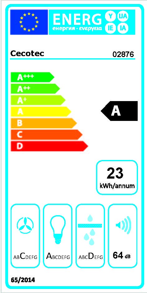 Etiqueta de Eficiencia Energética - 2876