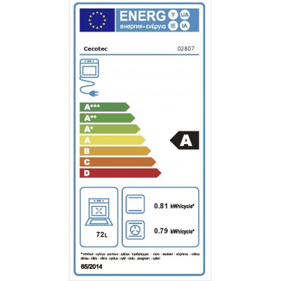 Horno Bolero CECOTEC Hexa M226000 Edge