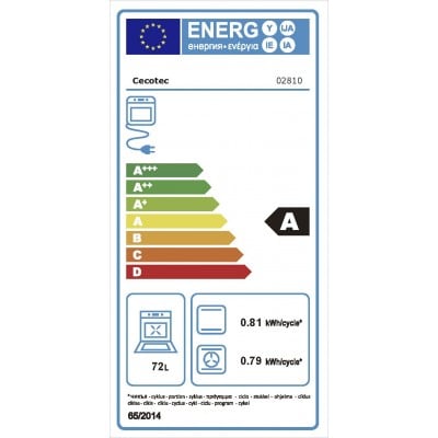 Horno CECOTEC Bolero Hexa M226000 Blanco