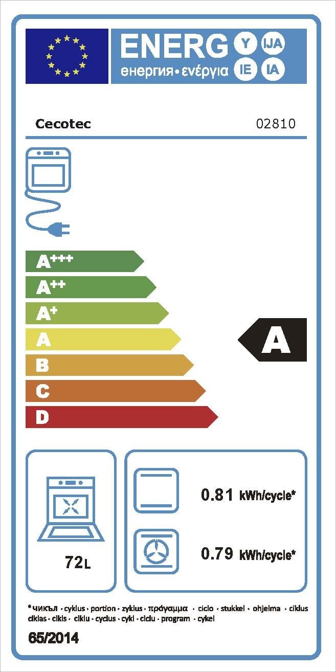 Etiqueta de Eficiencia Energética - 2810