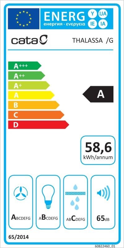 Etiqueta de Eficiencia Energética - 2139407