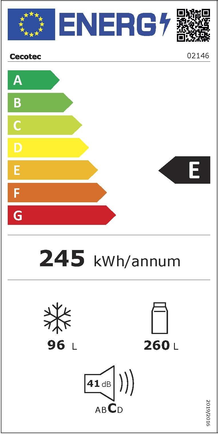 Etiqueta de Eficiencia Energética - 2146