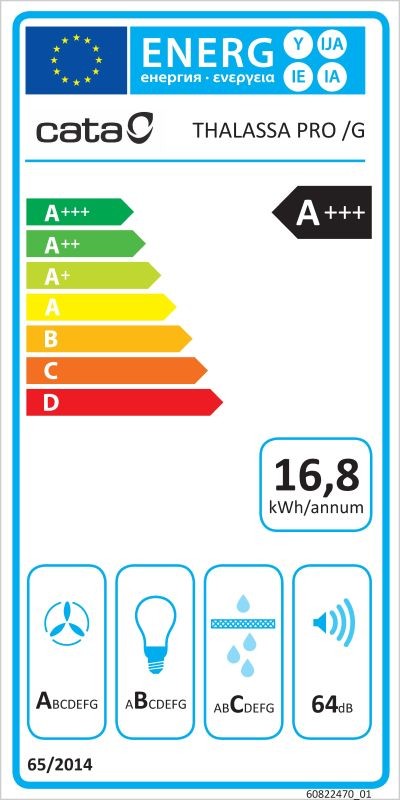 Etiqueta de Eficiencia Energética - 02137407