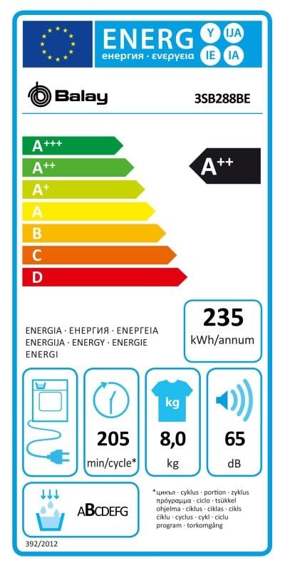 Etiqueta de Eficiencia Energética - 3SB288BE