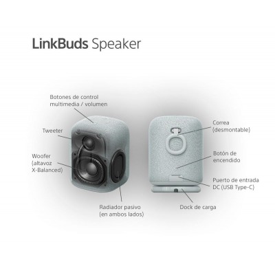 Altavoz SONY SRS-LS1