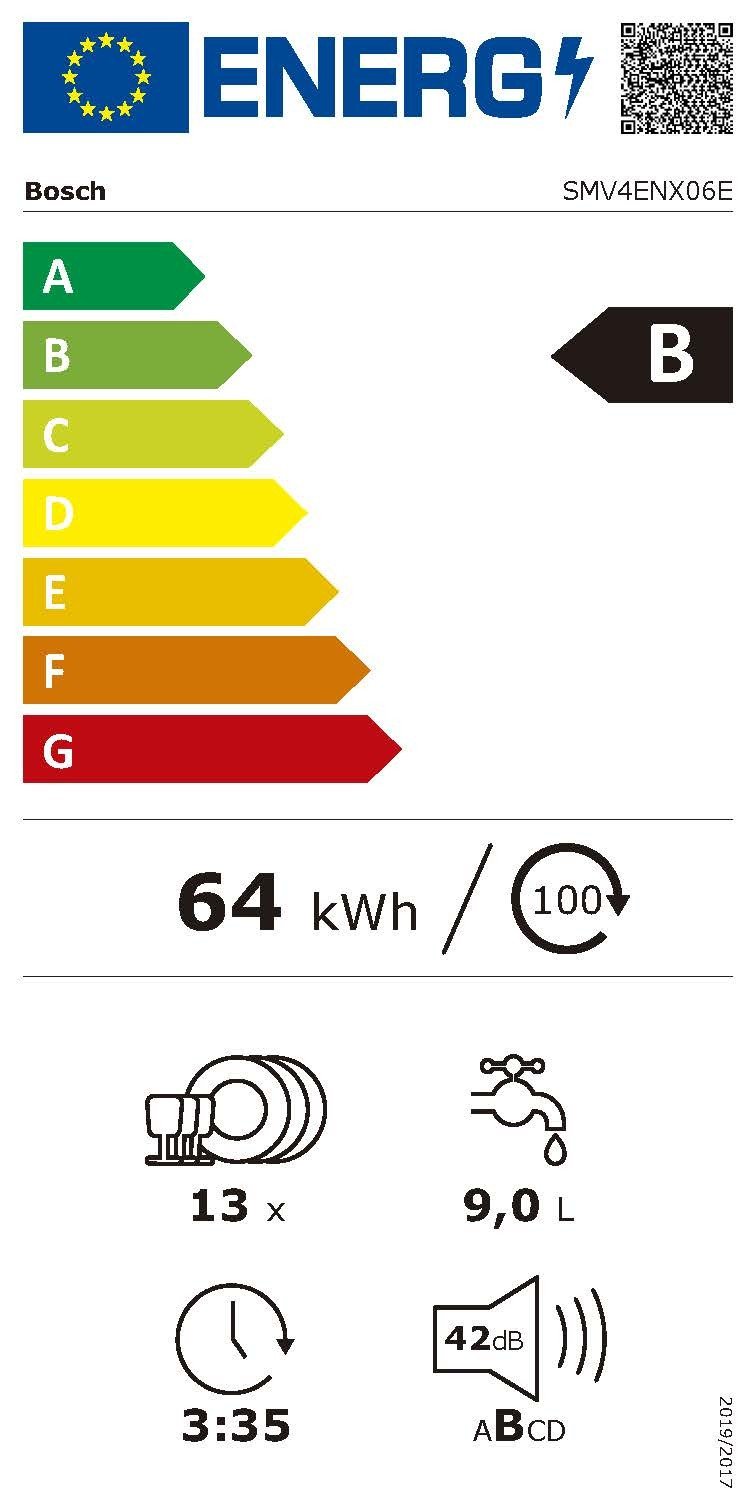 Etiqueta de Eficiencia Energética - SMV4ENX06E