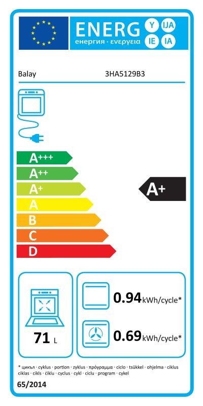 Etiqueta de Eficiencia Energética - 3HA5129B3