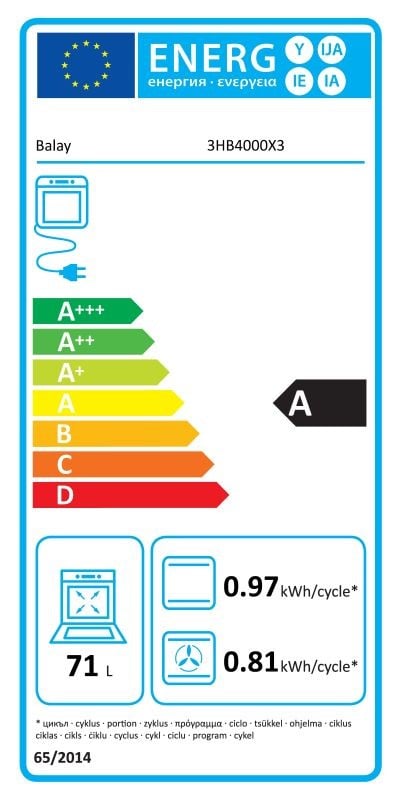 Etiqueta de Eficiencia Energética - 3HB4000X3