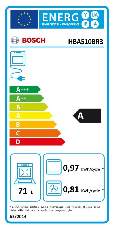 Etiqueta de Eficiencia Energética - HBA510BR3