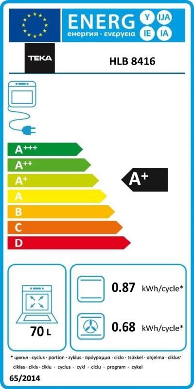 Etiqueta de Eficiencia Energética - 111000045