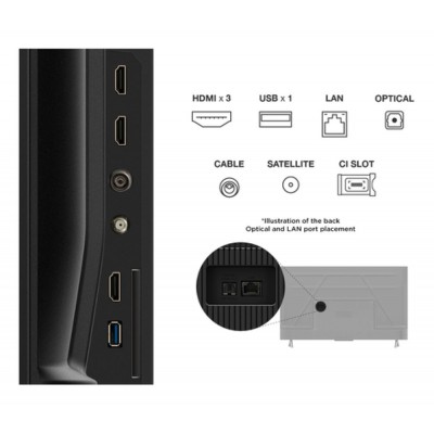 TV TCL 43P6K