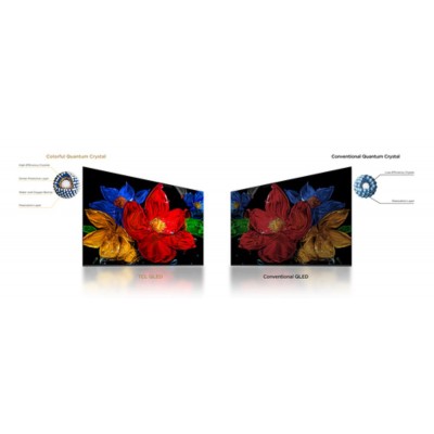 TV TCL 40S5K