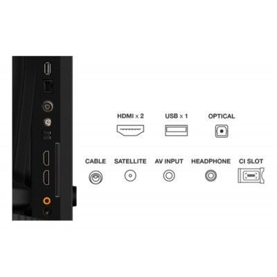 TV TCL 40S5K