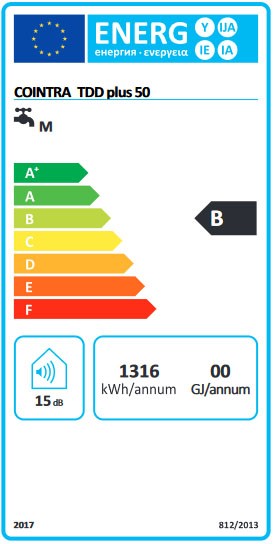 Etiqueta de Eficiencia Energética - VGRJFDGKX