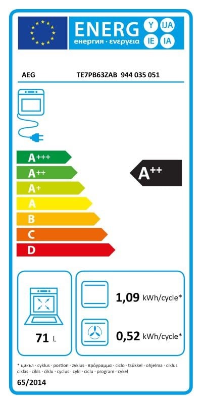 Etiqueta de Eficiencia Energética - 944035051