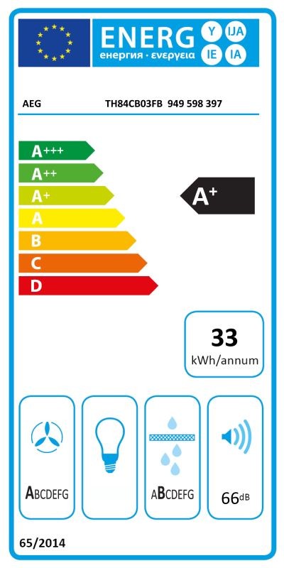 Etiqueta de Eficiencia Energética - 949598397