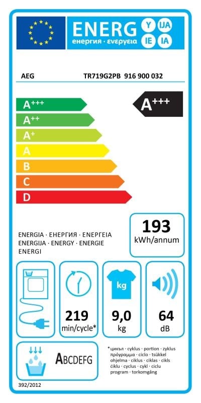 Etiqueta de Eficiencia Energética - 916900032