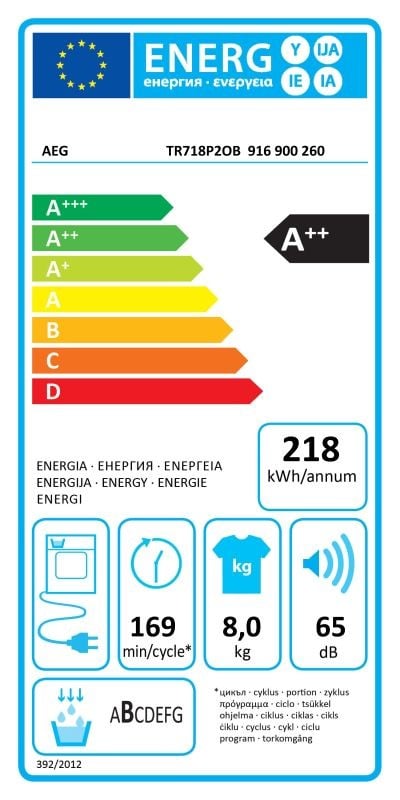 Etiqueta de Eficiencia Energética - 916900260