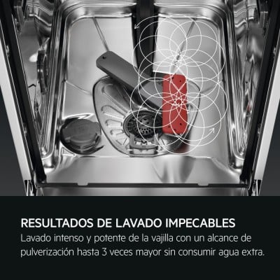 Lavavajillas AEG FFB75717PW