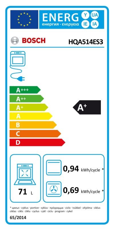 Etiqueta de Eficiencia Energética - HQA514ES3