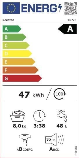 Etiqueta de Eficiencia Energética - 2723