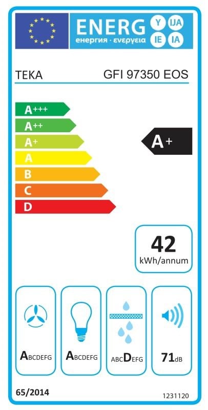Etiqueta de Eficiencia Energética - 113110004