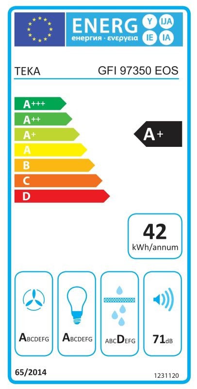 Etiqueta de Eficiencia Energética - 113110004