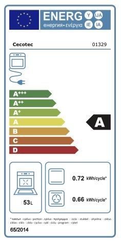 Etiqueta de Eficiencia Energética - 1329