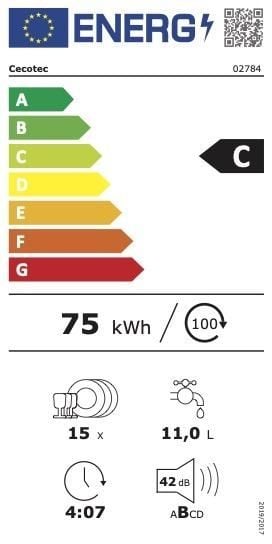Etiqueta de Eficiencia Energética - 2784