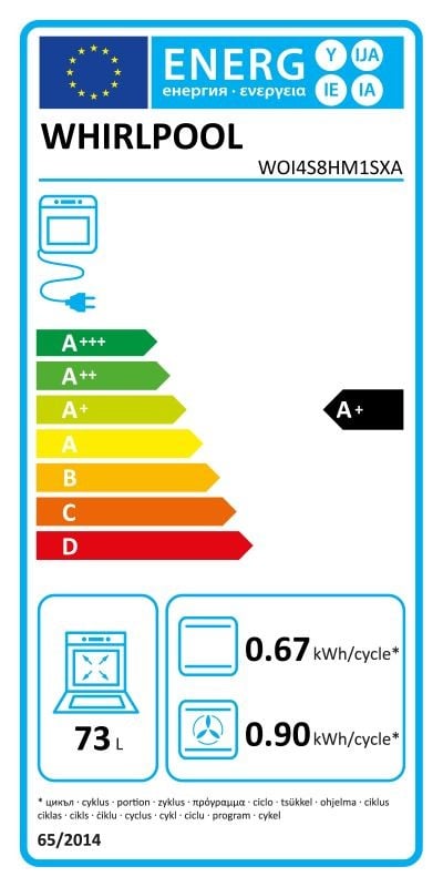 Etiqueta de Eficiencia Energética - 859991685150