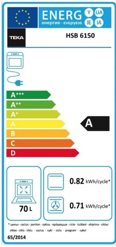 Etiqueta de Eficiencia Energética - 111010063