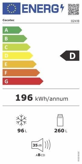 Etiqueta de Eficiencia Energética - 2418