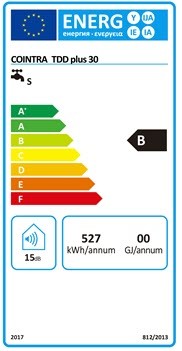 Etiqueta de Eficiencia Energética - VGRJF2DKX