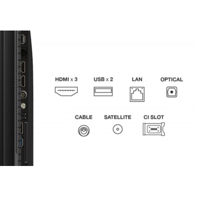 TV TCL 43P7K