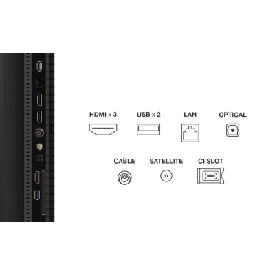 TV TCL 50P7K