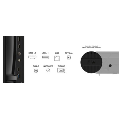 TV LED TCL 55P6K 4K GoogleTV Game...