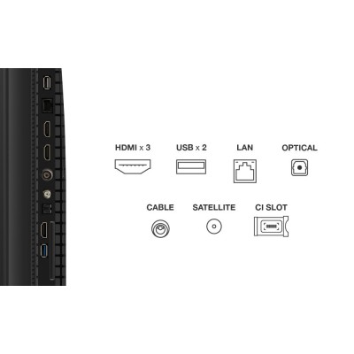 TV TCL 55P7K