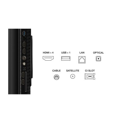 TV TCL 55P8K