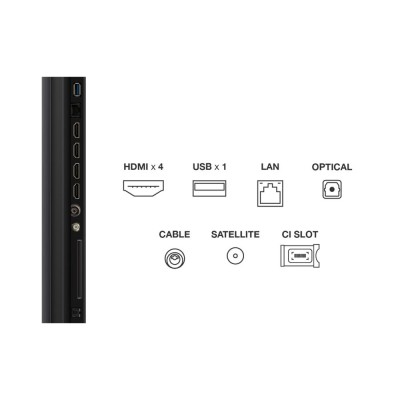 TV MiniLED TCL 65C7K