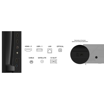 TV LED TCL 65P6K