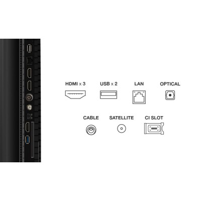 TV TCL 65P7K