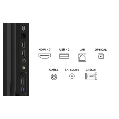 TV TCL 75P6K