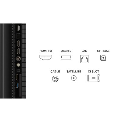 TV TCL 75P7K