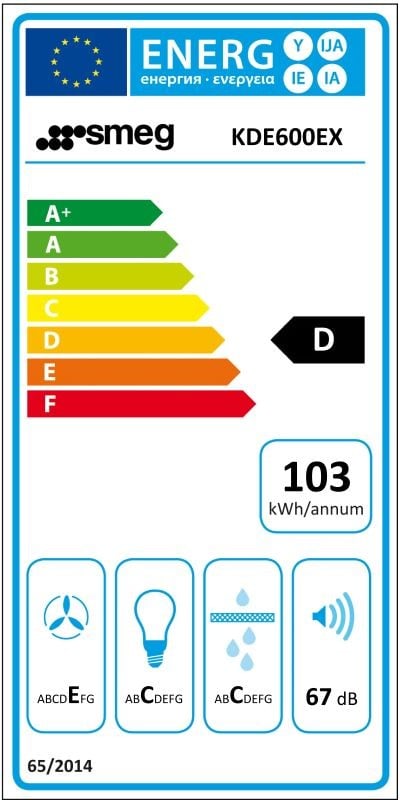 Etiqueta de Eficiencia Energética - KDE600EX