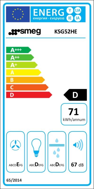 Etiqueta de Eficiencia Energética - KSG52HE
