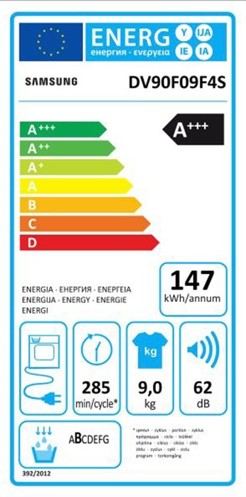 Etiqueta de Eficiencia Energética - DV90F09F4SU3