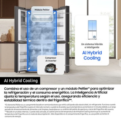 Frigorífico SAMSUNG RM90F67CECEF