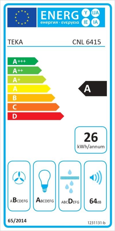 Etiqueta de Eficiencia Energética - 40436812